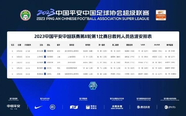 _电影策划_ 消息 首页 新闻 视频 大片 影库 CCTV6 VIP影院 搜索 电影 星闻 独家 更多 专题 图片 视频 滚动 首页 新闻 大片 影库 CCTV6 VIP影院 客户端 电影网>新闻>原创深度策划 吴彦祖周迅等跨界教培，明星入局为何喜忧参半？